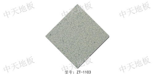 建材市場動態 綠色轉型加速，智能建造引領新增長